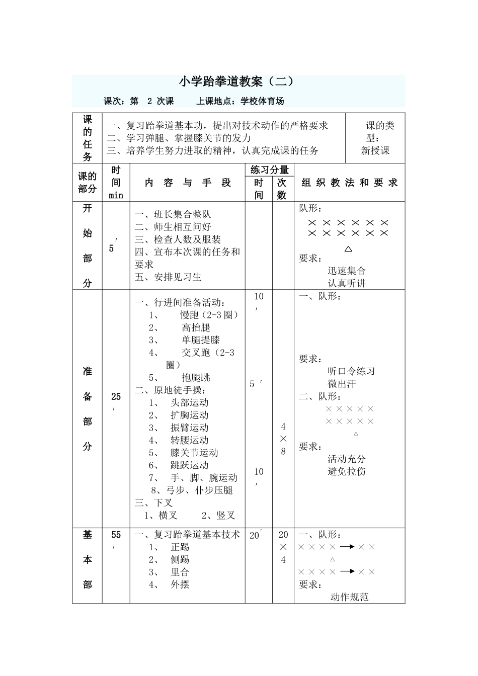 体育课跆拳道教案_第2页