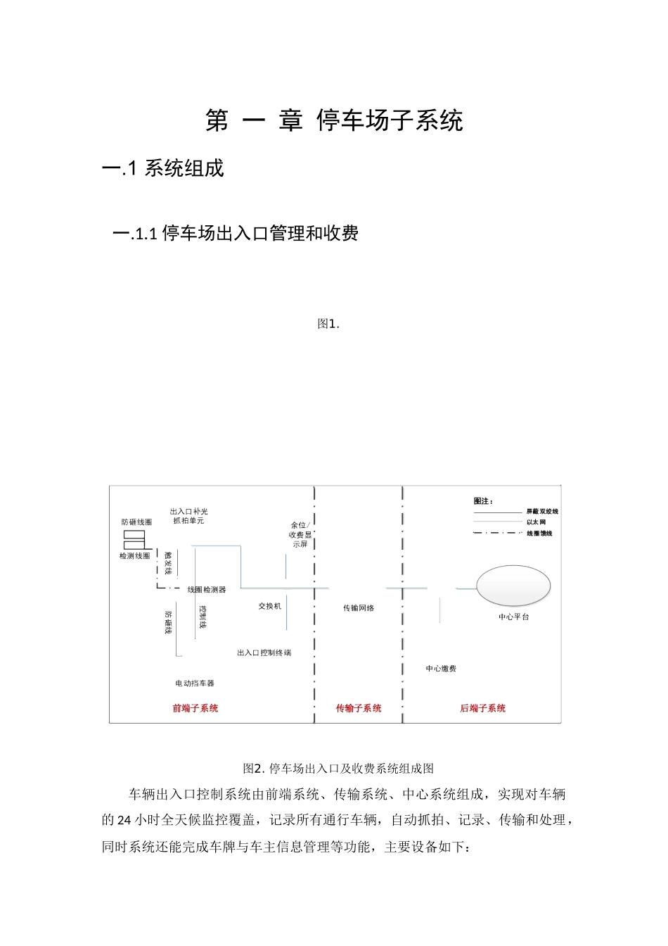停车场道闸系统_第1页