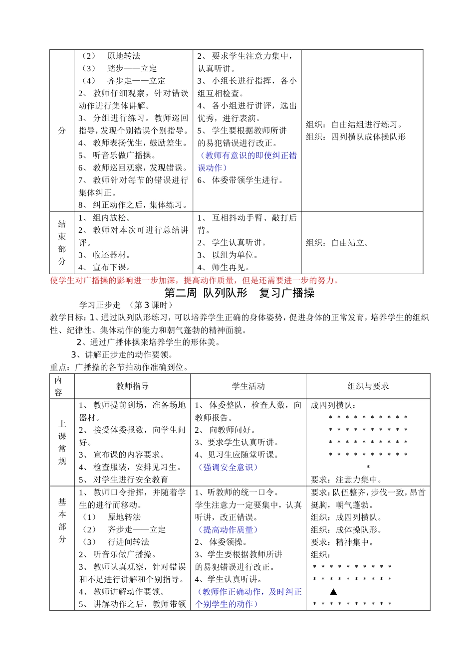 八年级体育课教案(全共36课时)_第2页