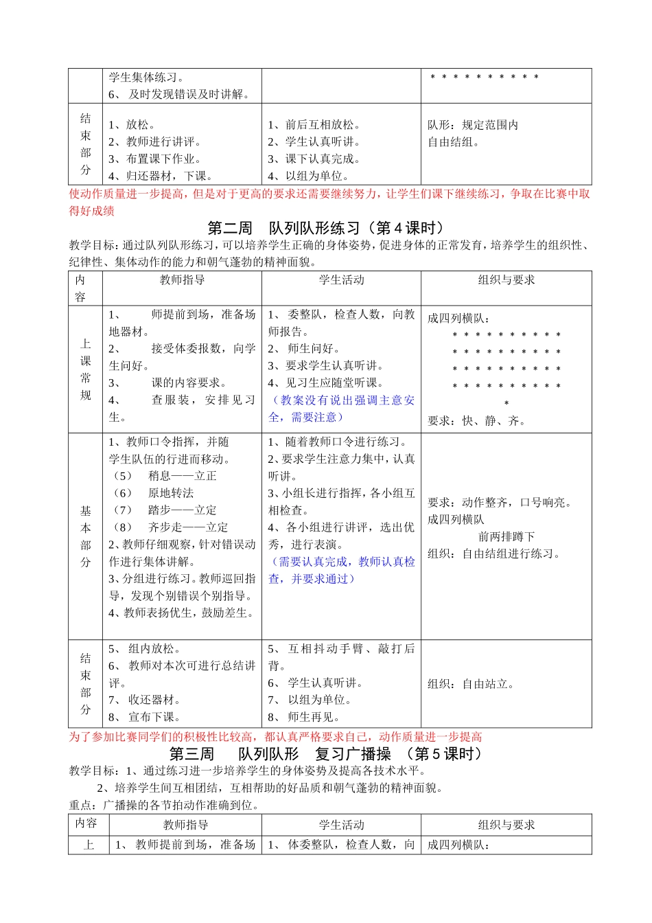 八年级体育课教案(全共36课时)_第3页