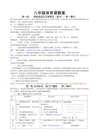 八年级体育课教案(全共36课时)