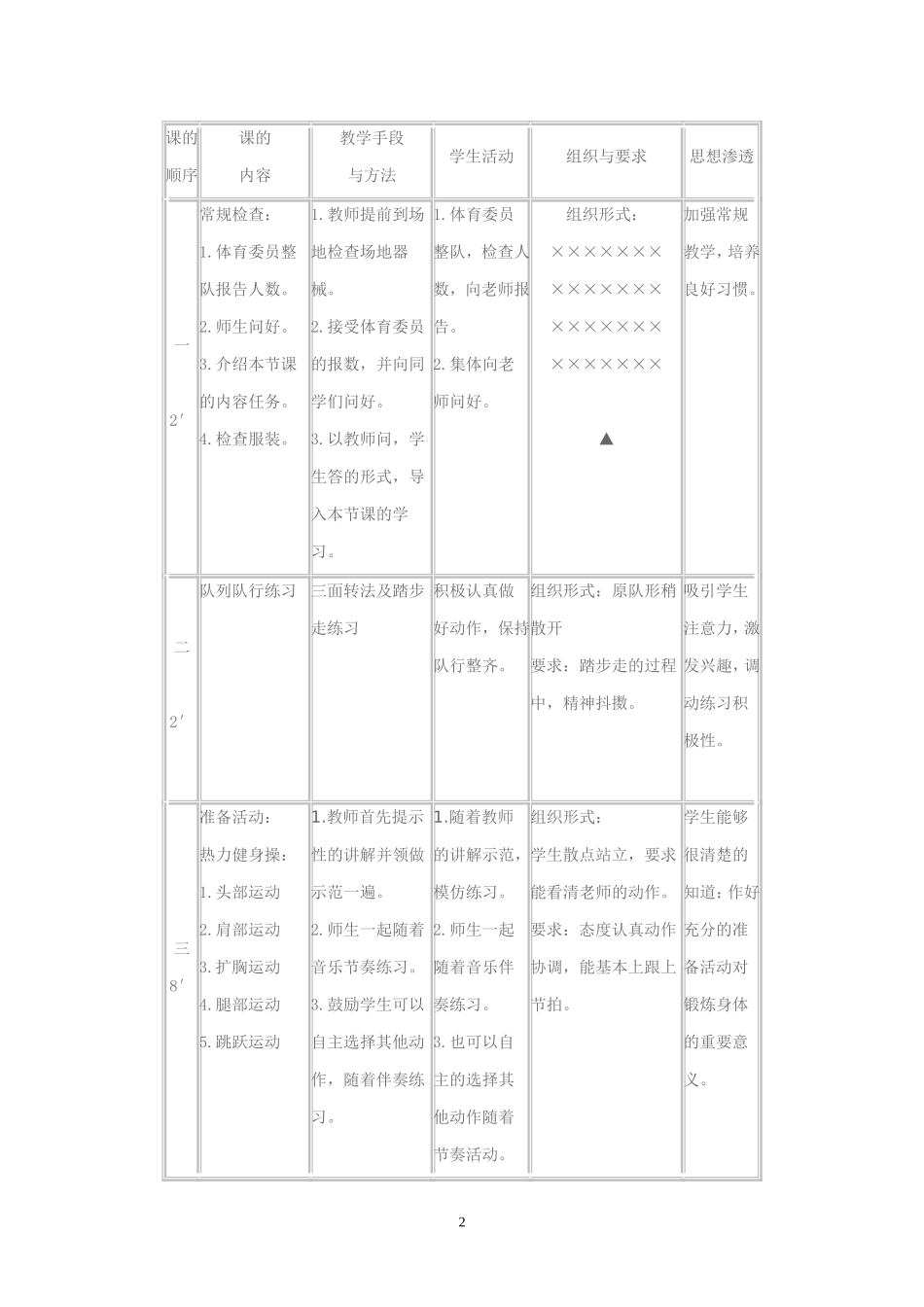 八年级体育与健康课.教学设计--卫平胜.2_第2页