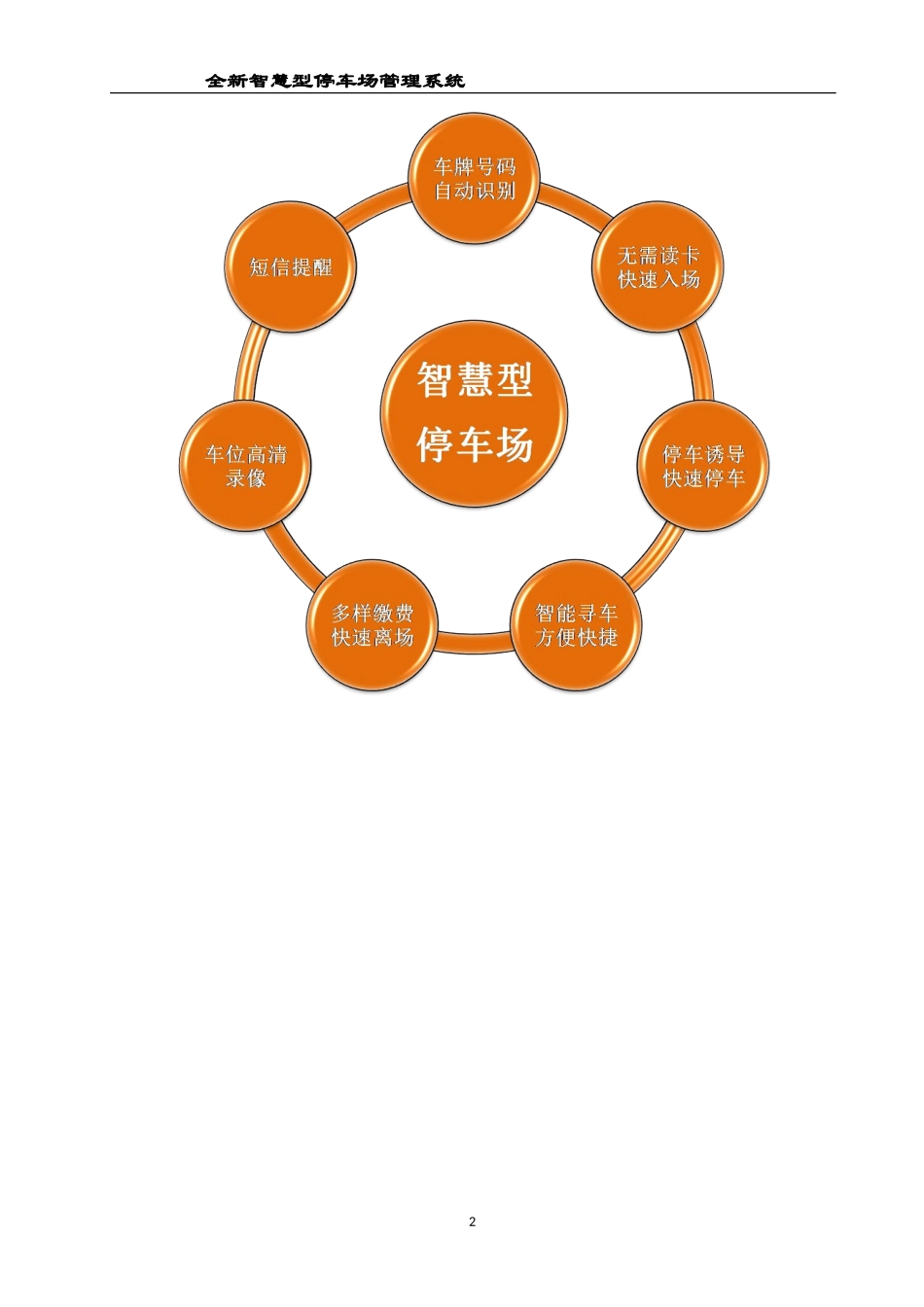 停车场管理及车位引导系统设计方案_第2页
