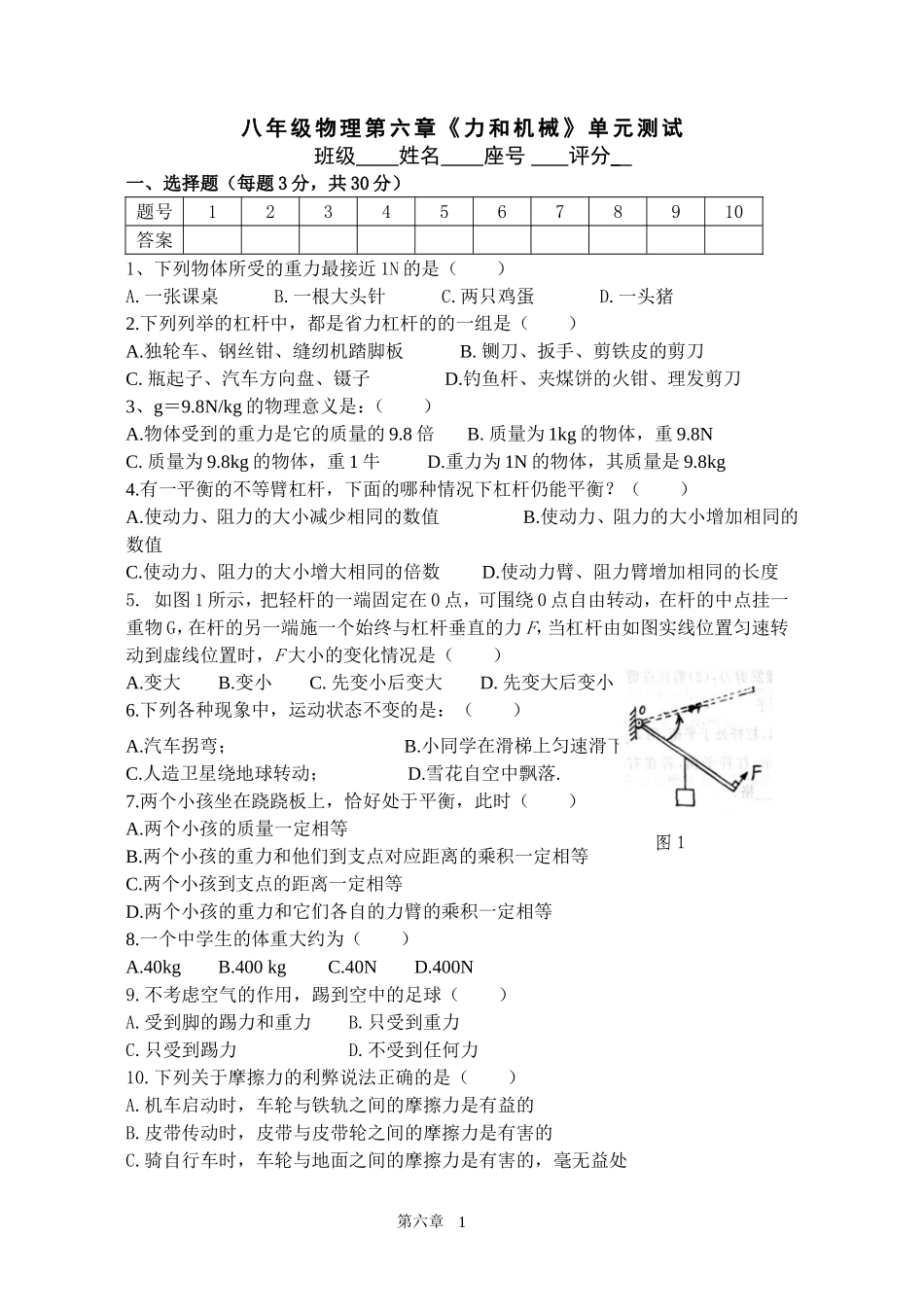 八年级物理第六章《力和机械》单元测试_第1页