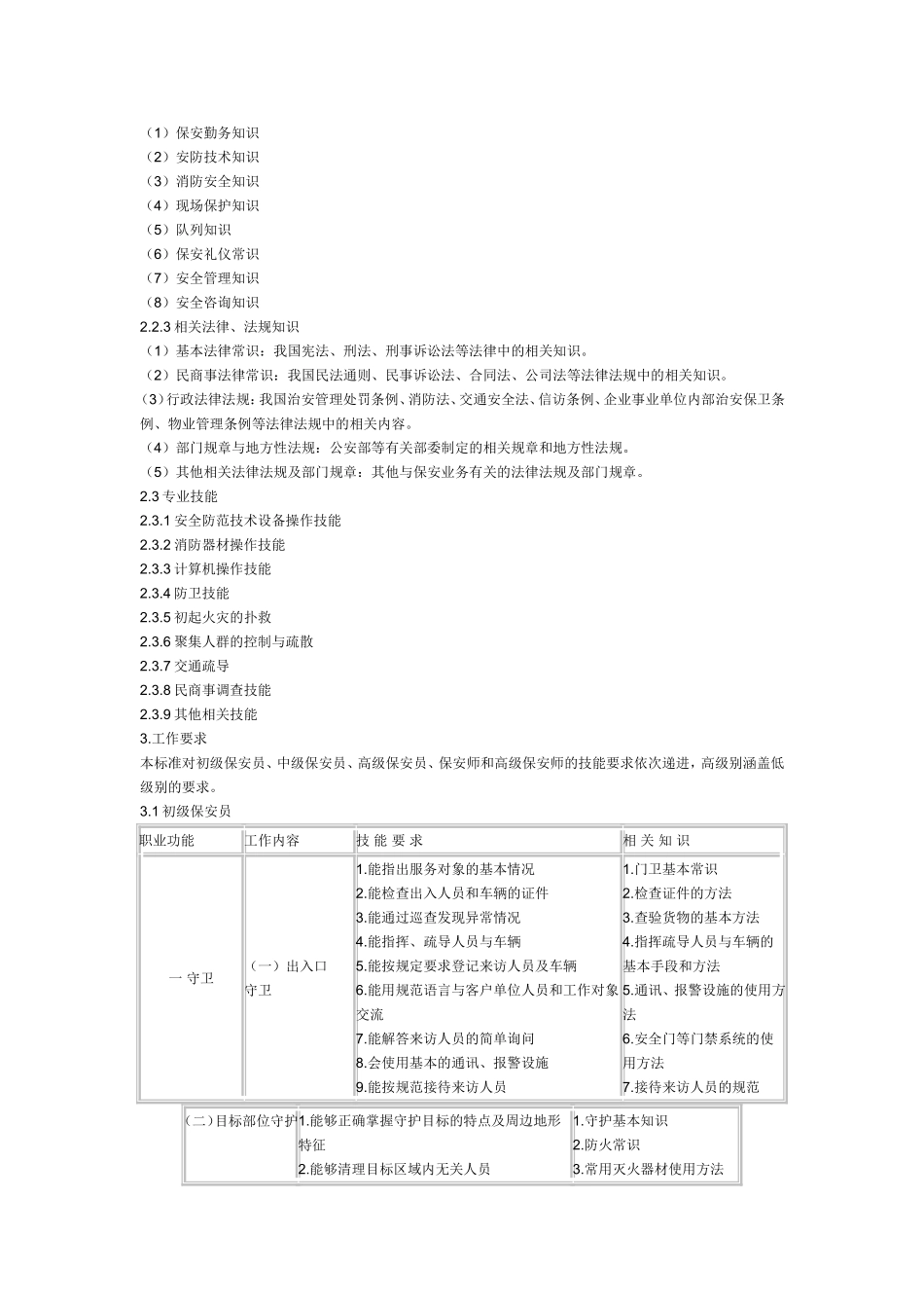 保安员国家职业标准_第3页