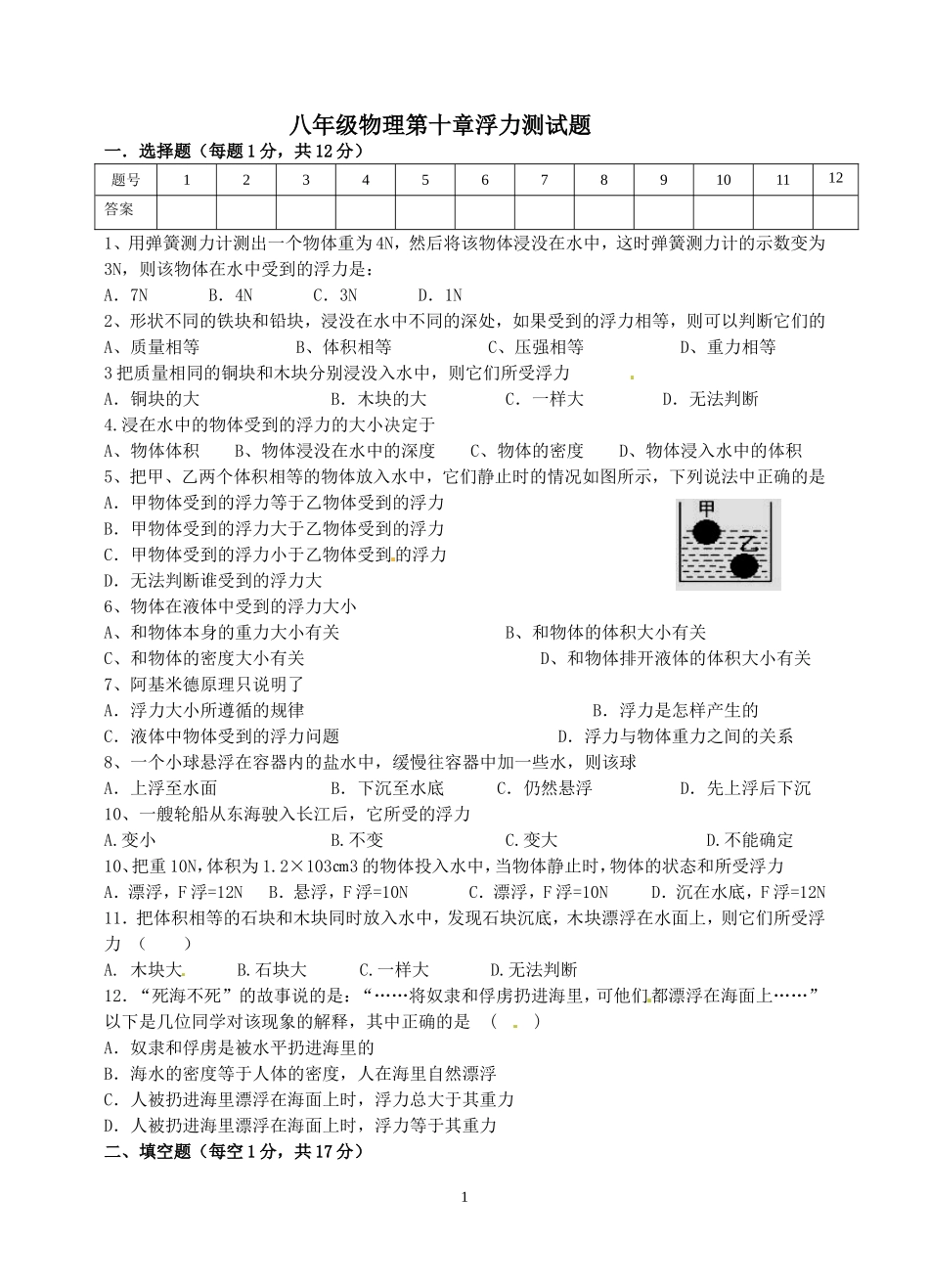 八年级物理第十章浮力测试题(含答案)_第1页