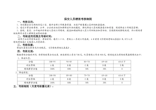 保安员考核表