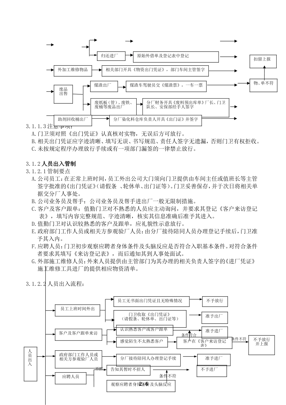 保安执勤作业指导书_第2页