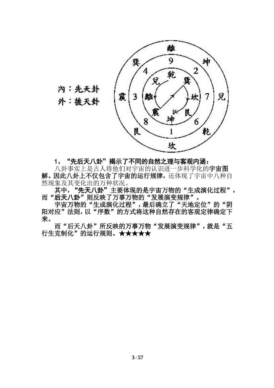 先天八卦与后天八卦用途_第3页