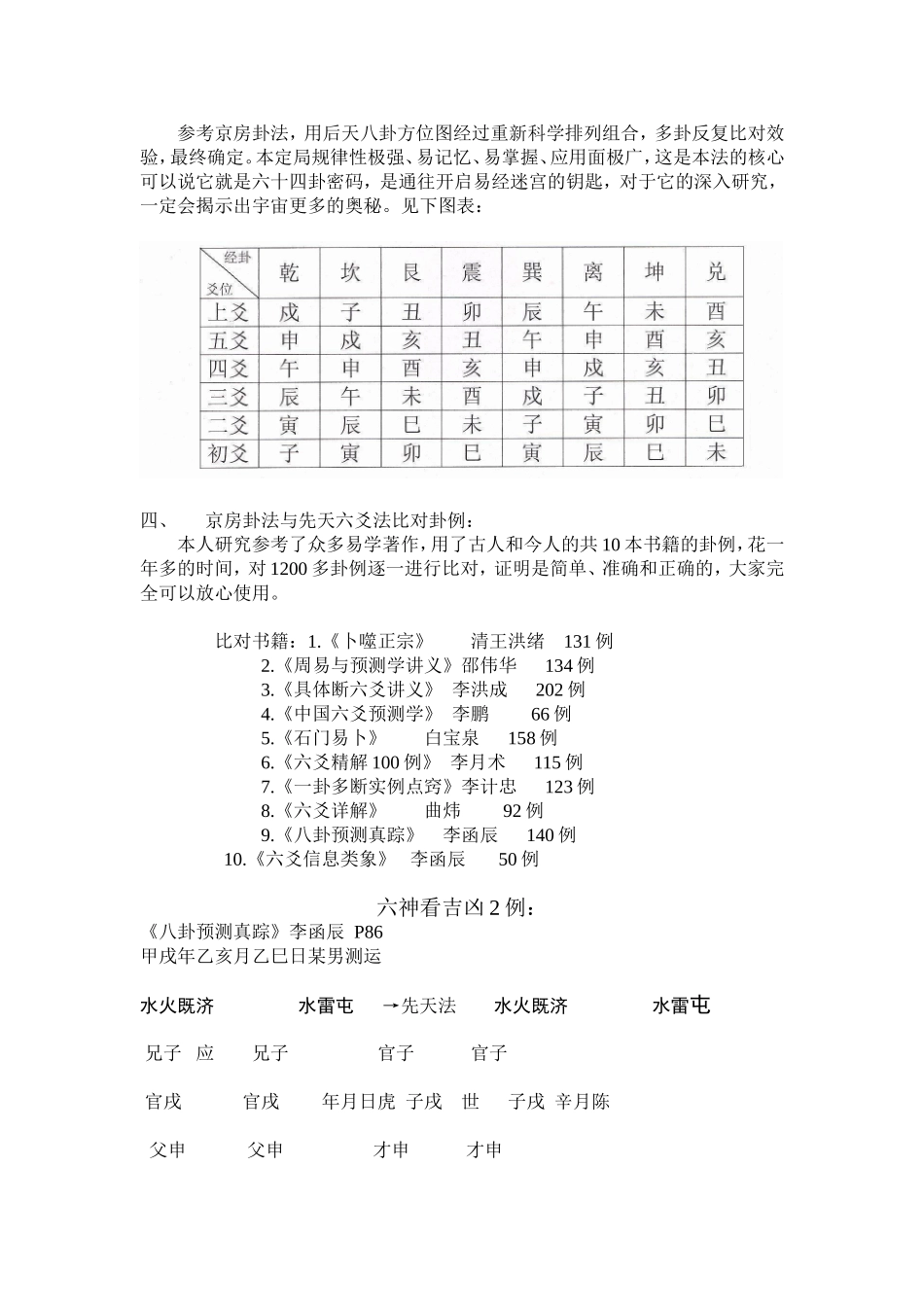 先天六爻法﹙京房六爻升级版﹚-姜清林_第2页