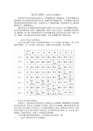 先天六爻法﹙京房六爻升级版﹚-姜清林