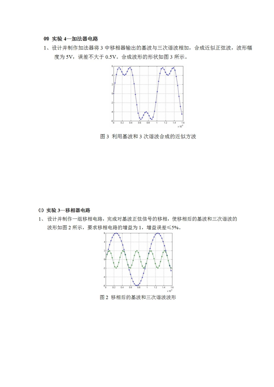 信号波形发生与合成实验_第2页