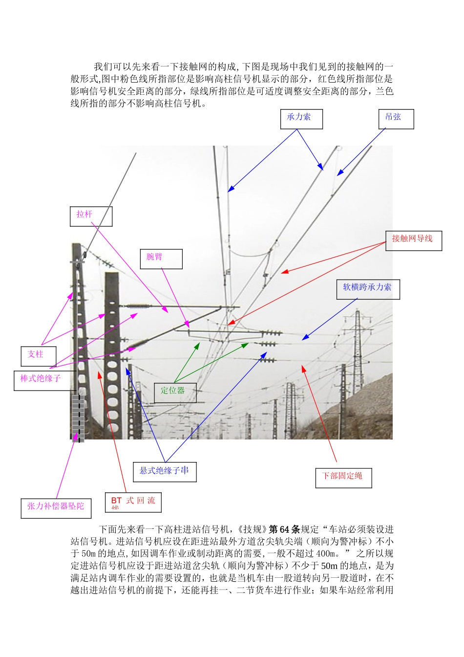 信号机与接触网(上)_第1页