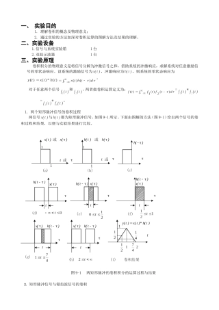 信号与系统试验----信号卷积