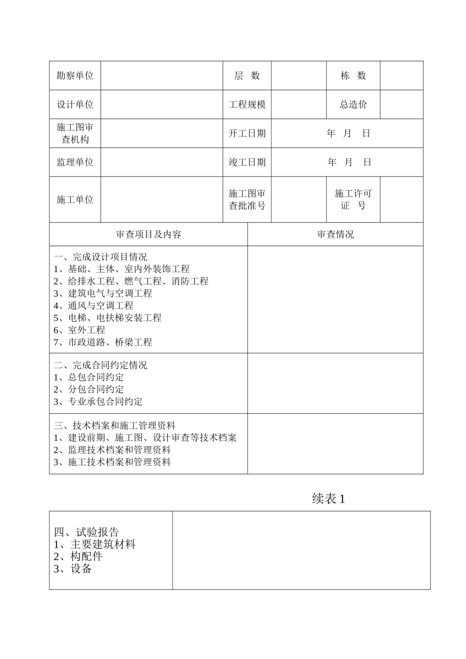 保定市建设工程竣工验收报告_第3页
