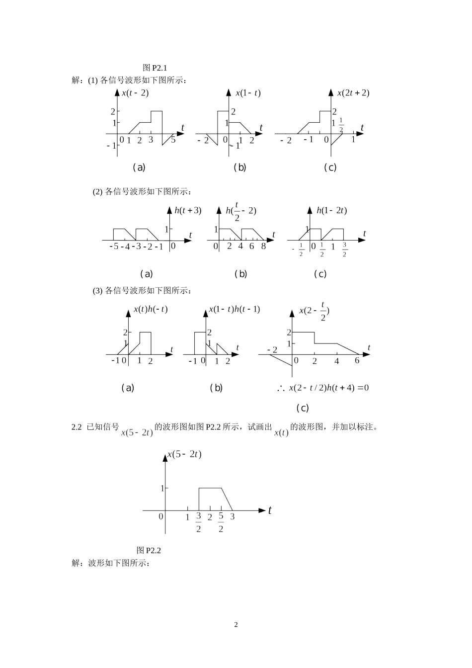 信号与线性系统题解第二章_第2页