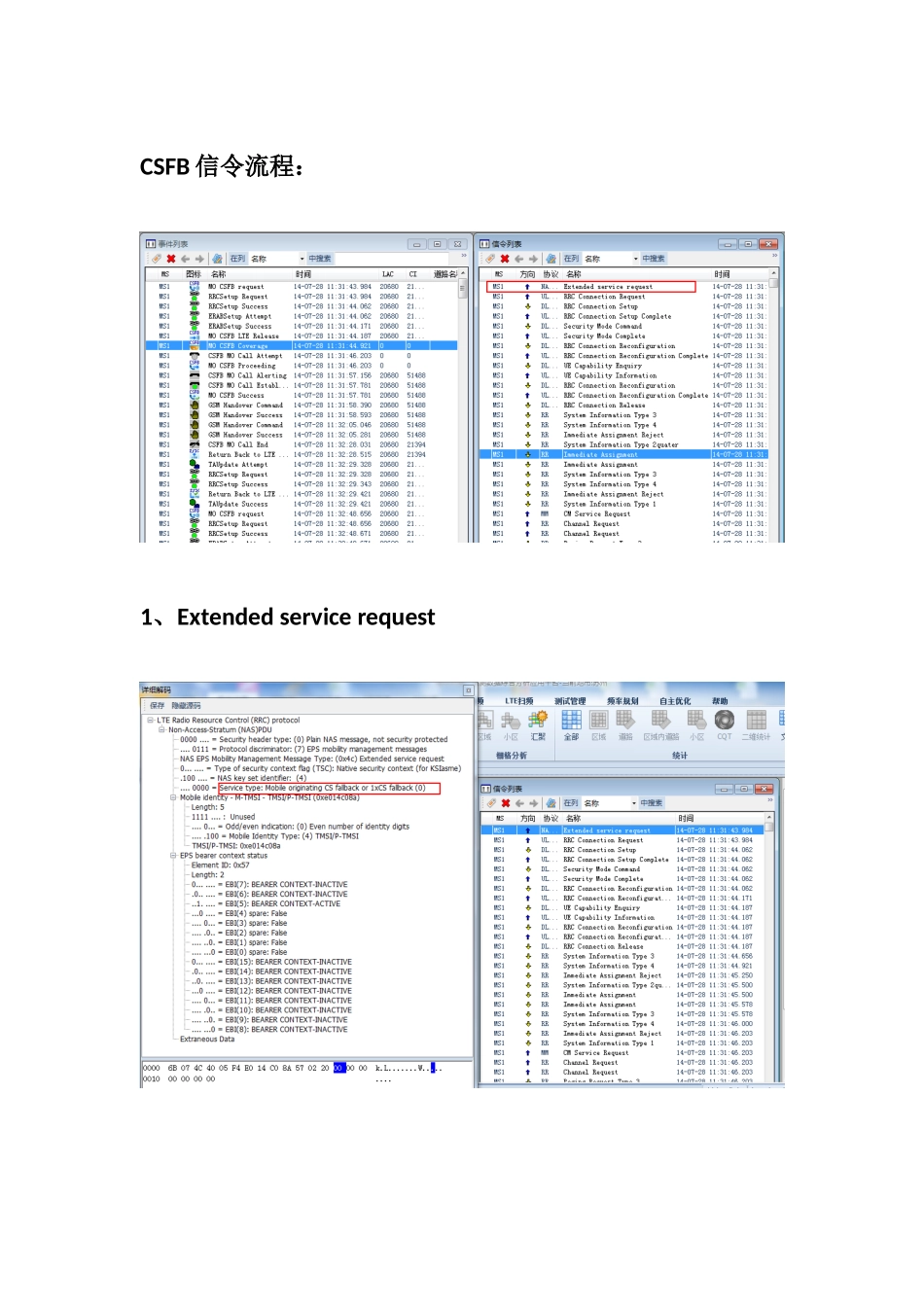 信令详细解析(个人整理)_第1页
