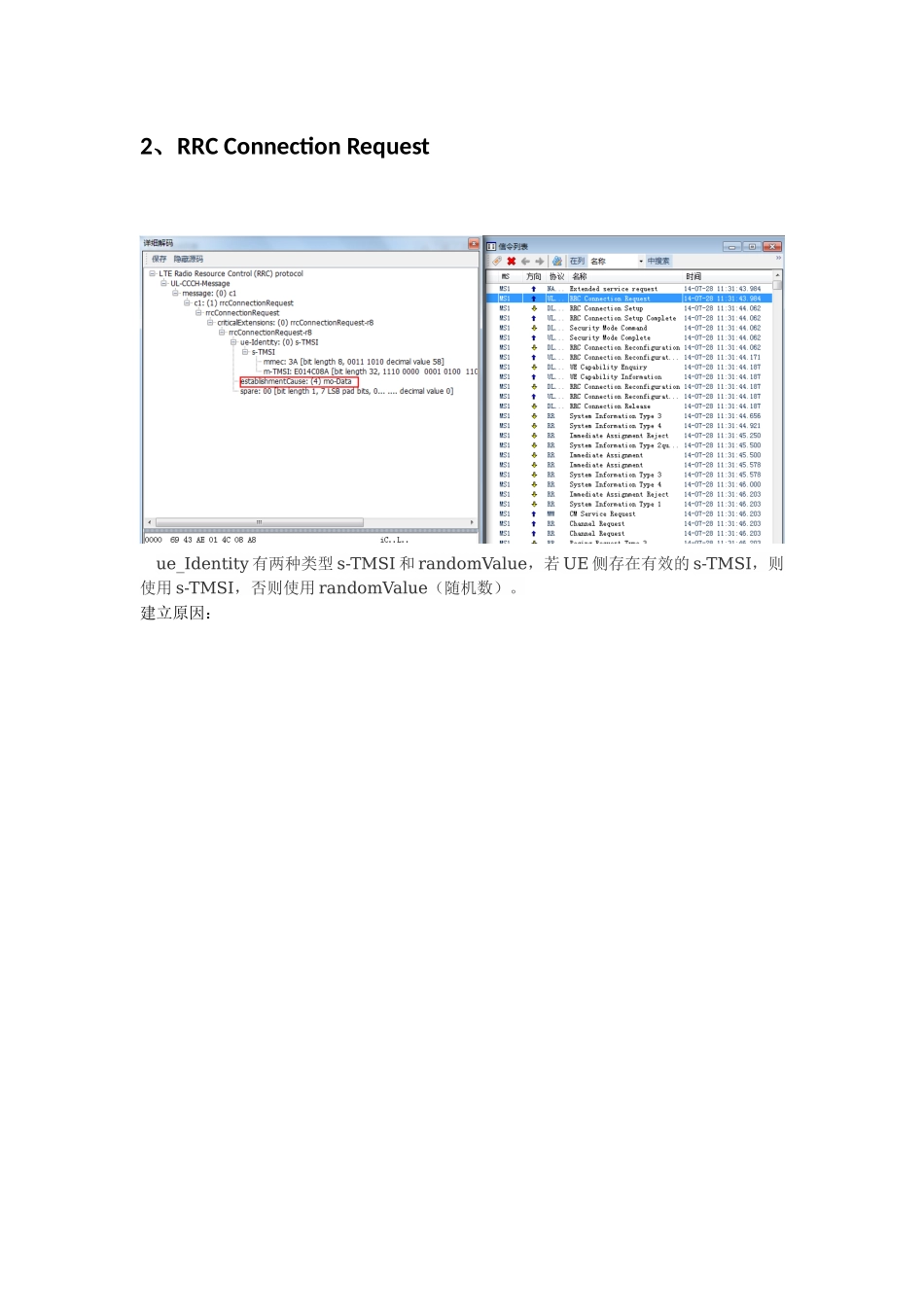 信令详细解析(个人整理)_第2页