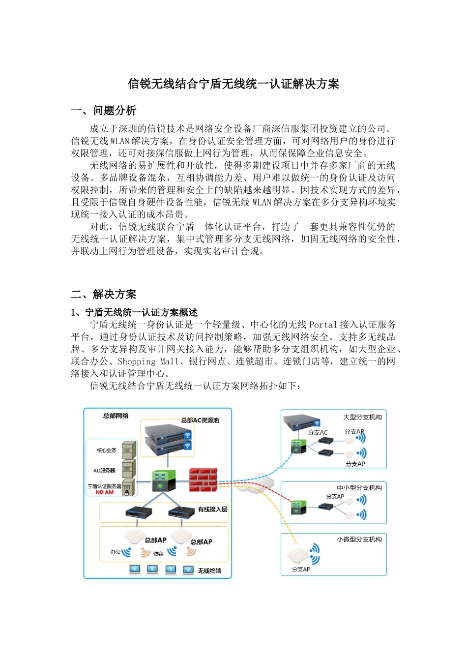 信锐无线结合宁盾无线统一认证解决方案_第1页