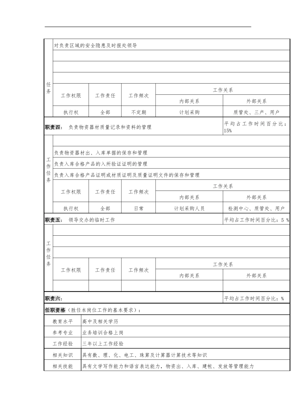 保管人员职务说明书_第2页