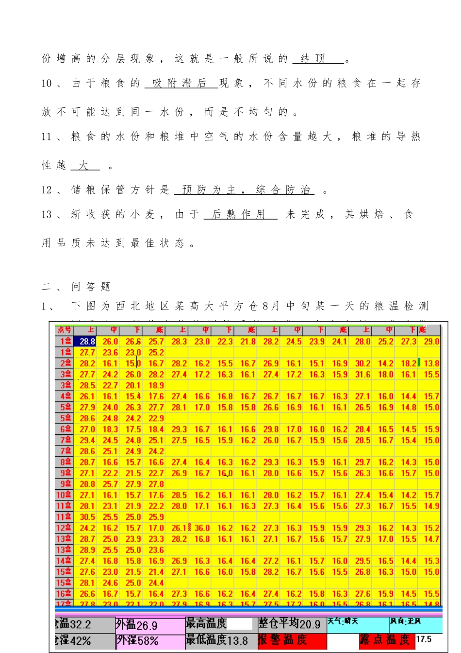 保管员岗位技能竞赛笔答试题----答案_第2页