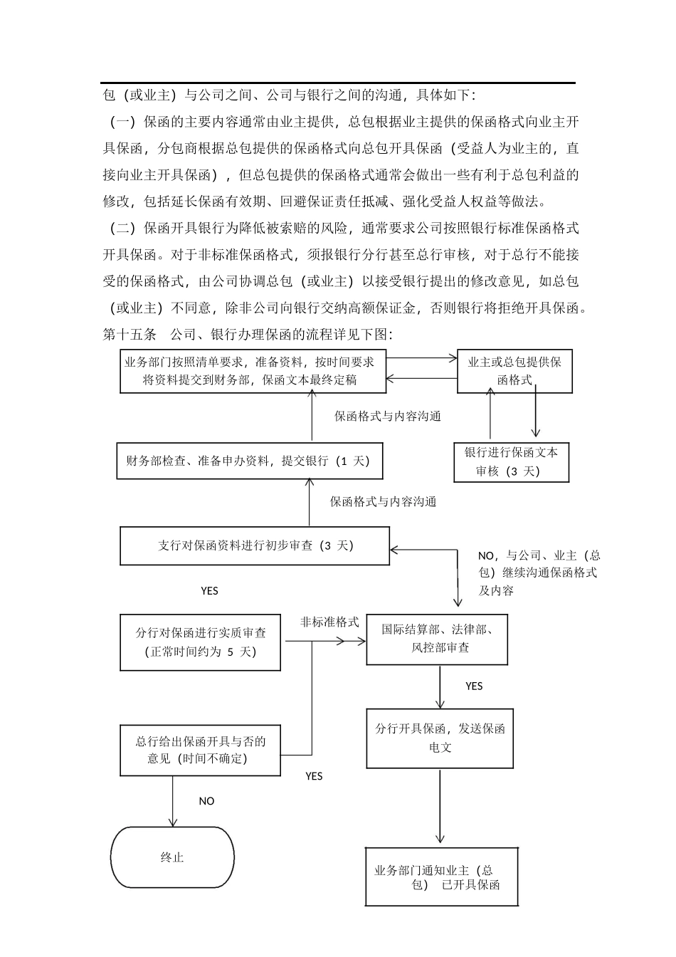 保函管理办法.pdf_第3页