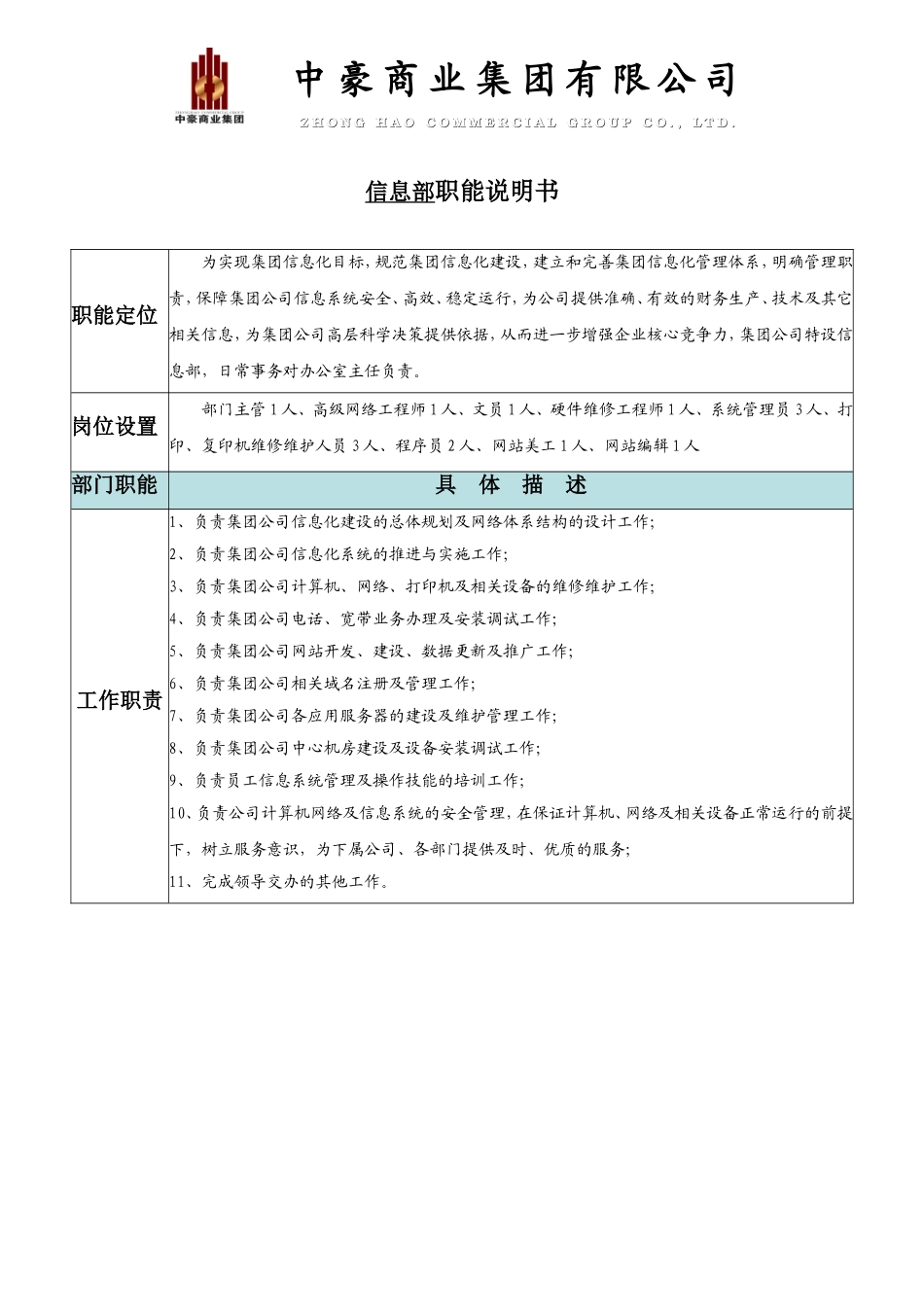 信息部职责与岗位说明书_第2页