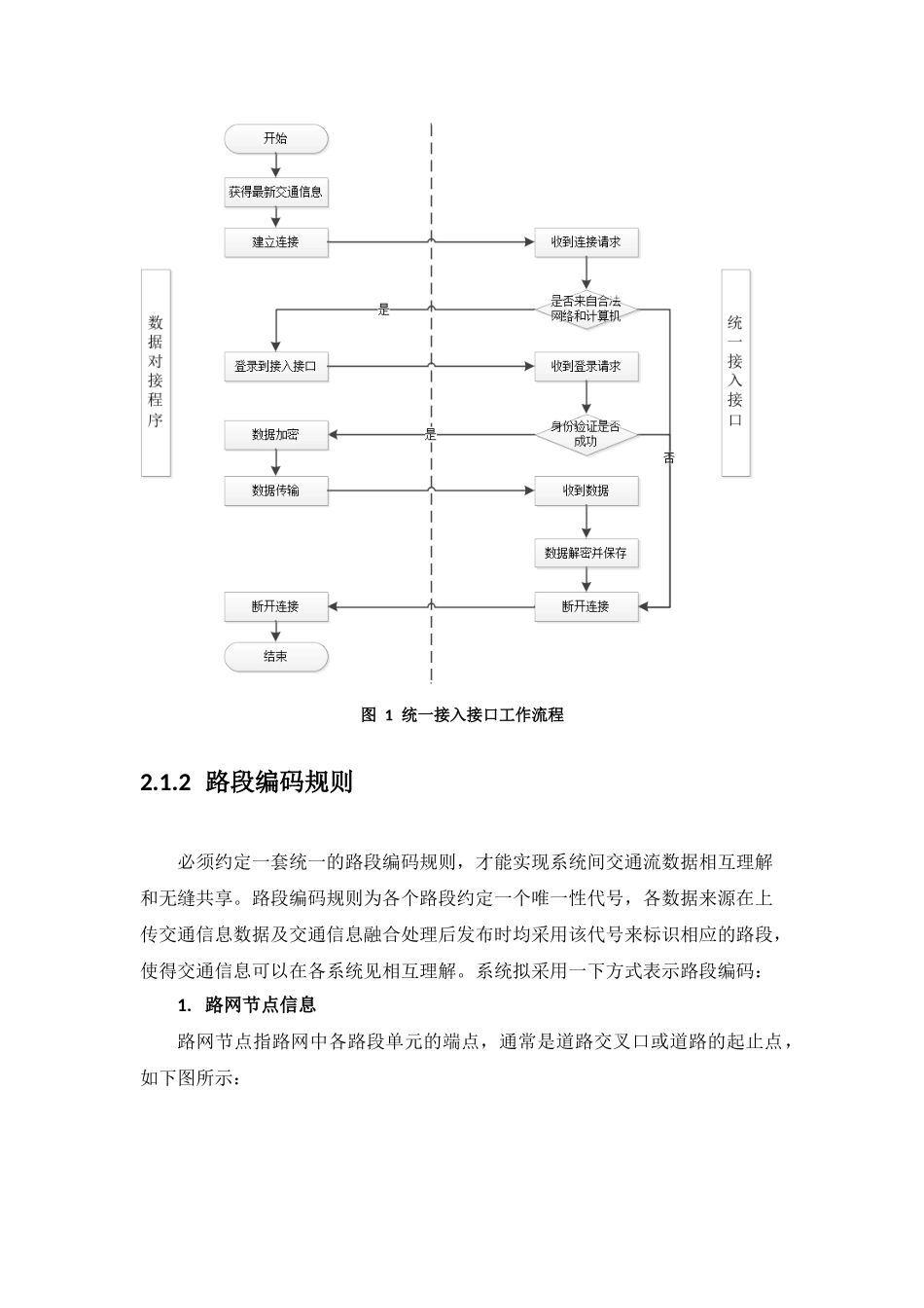信息采集系统解决方案_第3页