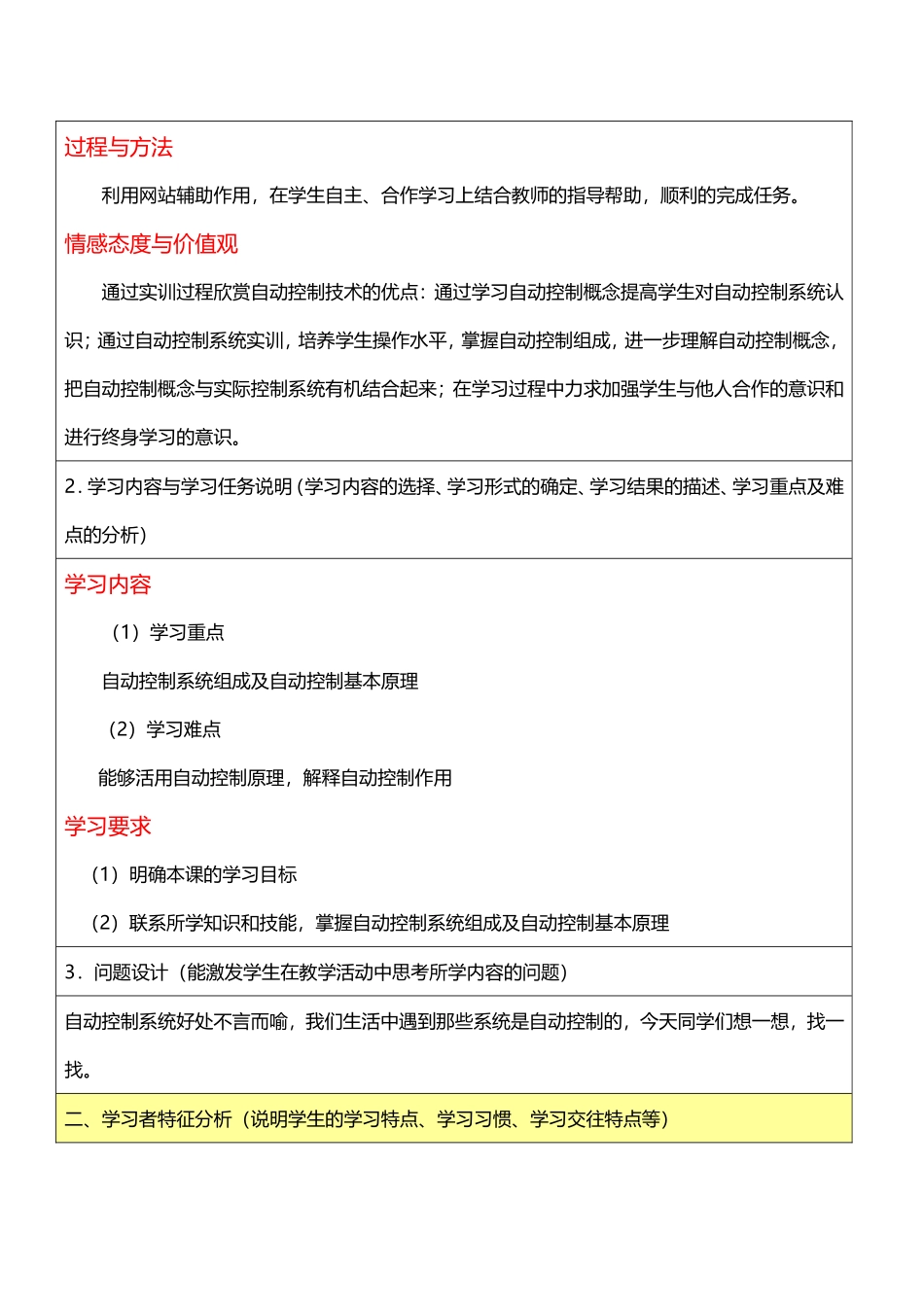 信息化教学设计案例(同名21809)_第2页