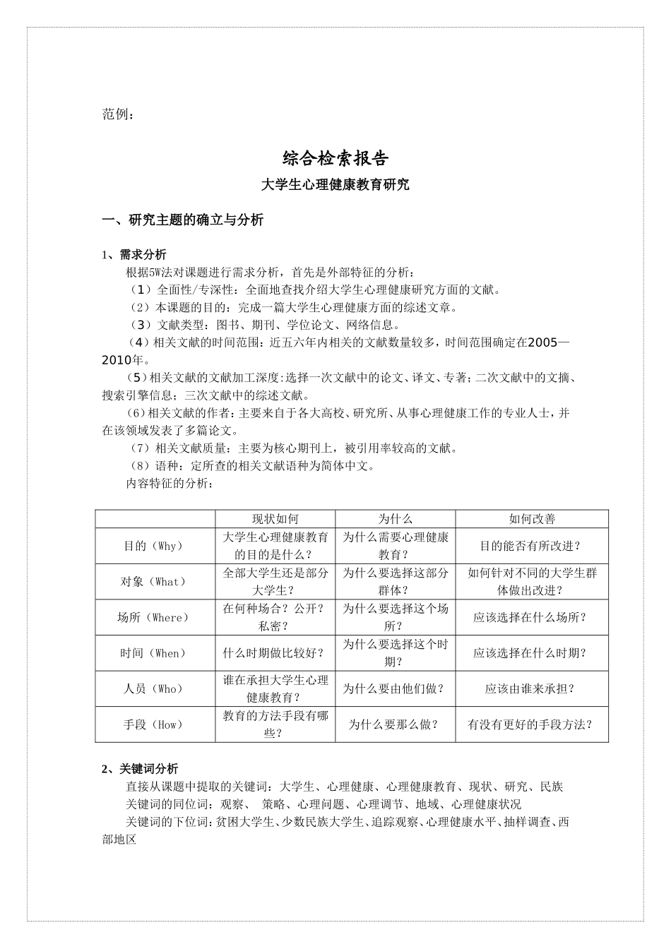 信息检索综合报告模板_第2页