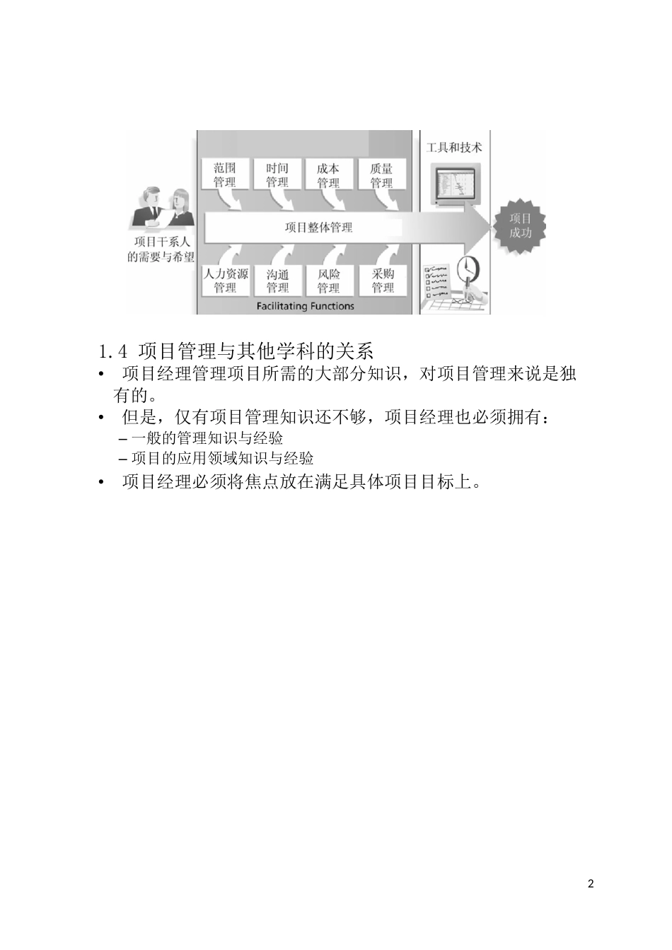 信息系统项目管理师讲义-高项总结_第2页