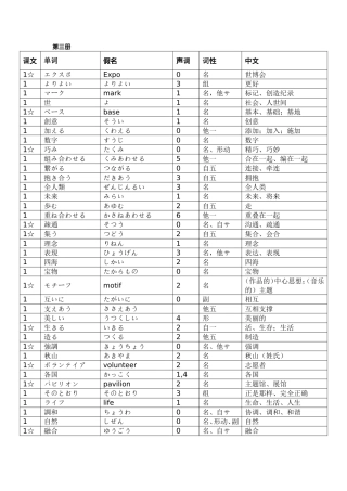 修订本新编日语第三册单词(日语学生必备)