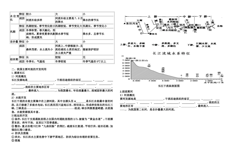 修改版-第四节中国的河流与湖泊_第2页