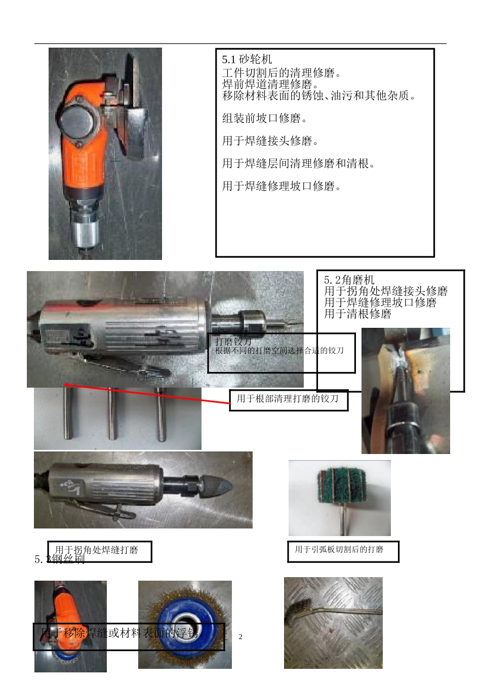 修磨工序作业指导_第2页