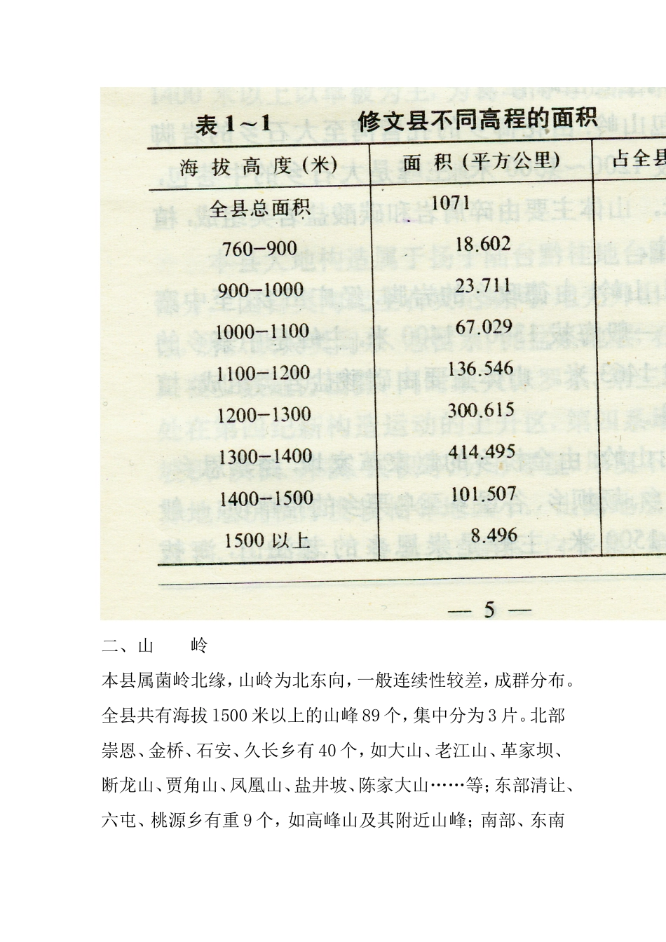 修文自然条件与自然资源_第2页