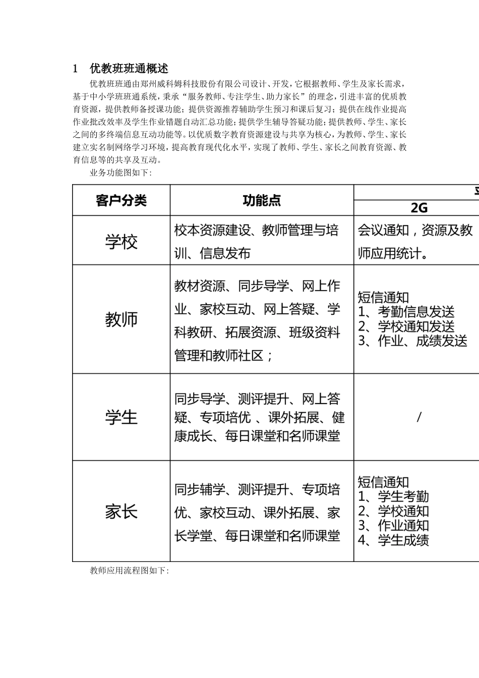 优教班班通使用说明文档_第1页