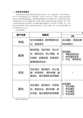 优教班班通使用说明文档