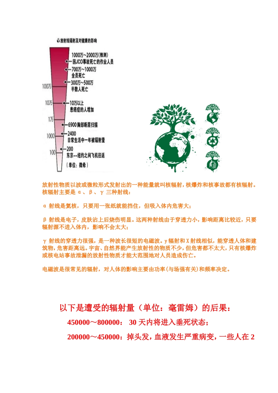保护我们的家园六(6)班-杨猛_第3页