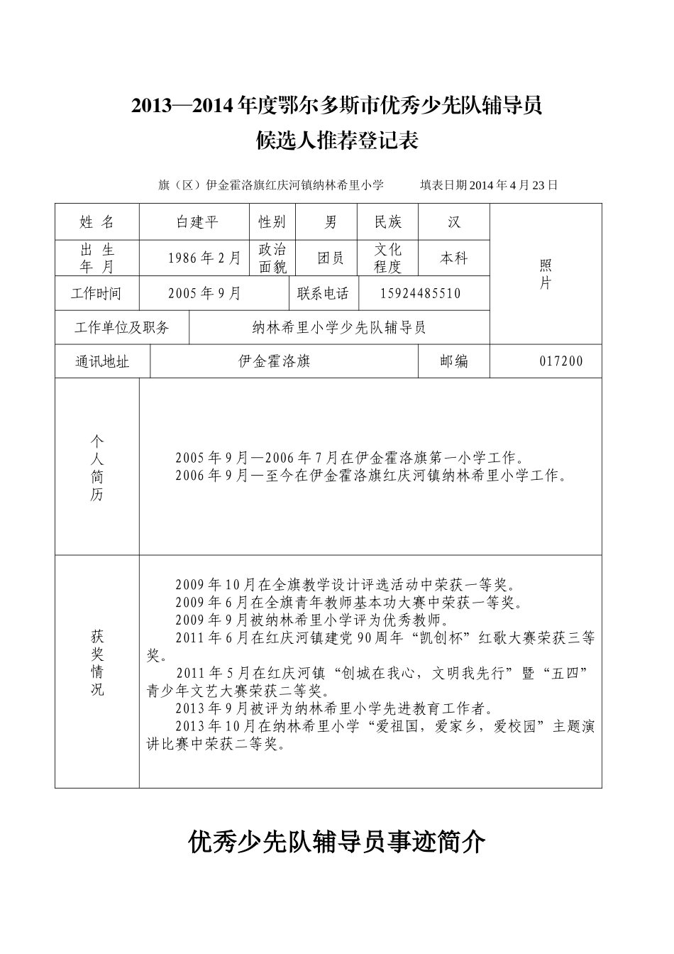 优秀少先队辅导员事迹推荐表简介及材料_第1页