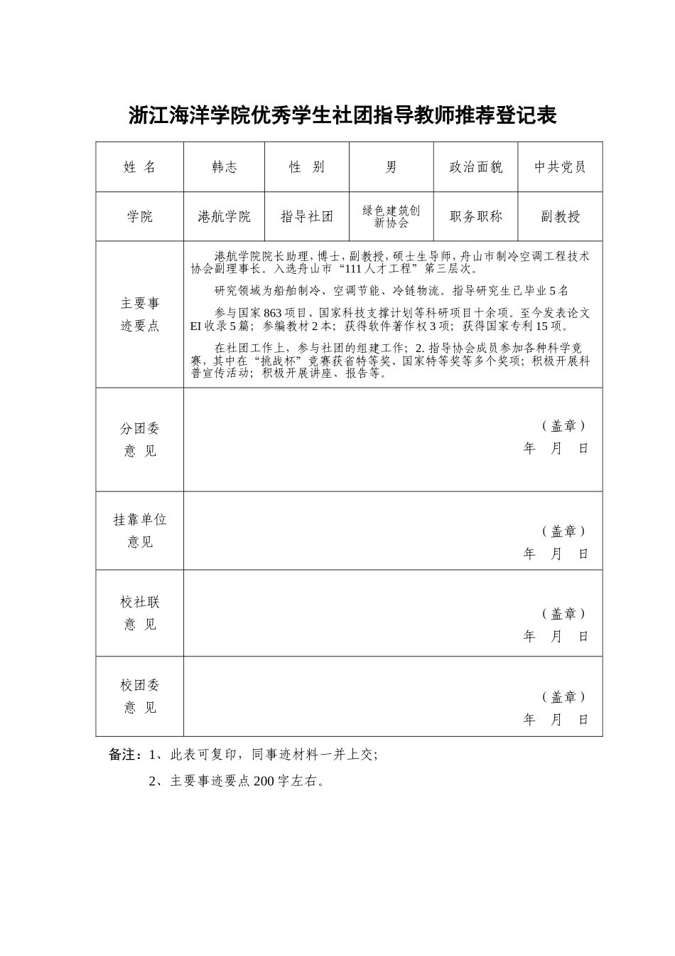 优秀学生社团指导教师事迹材料(含推荐登记表)_第2页