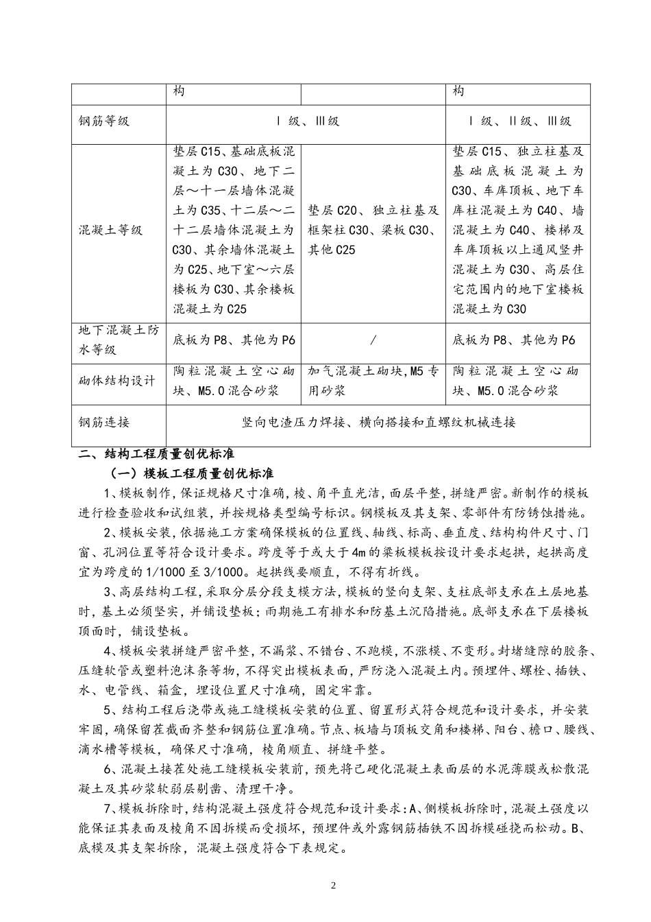优质结构创优方案_第2页