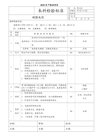 元器件检验通用标准