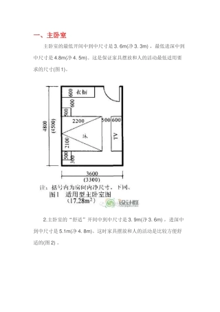 住宅房间的合理尺寸