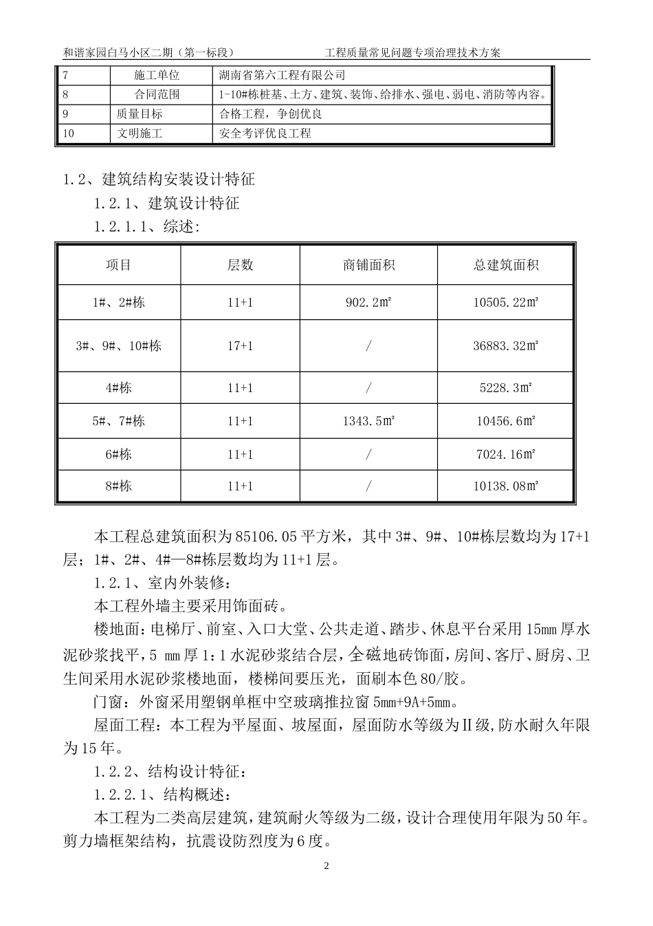 住宅工程质量常见问题专项治理技术方案(新)_第3页