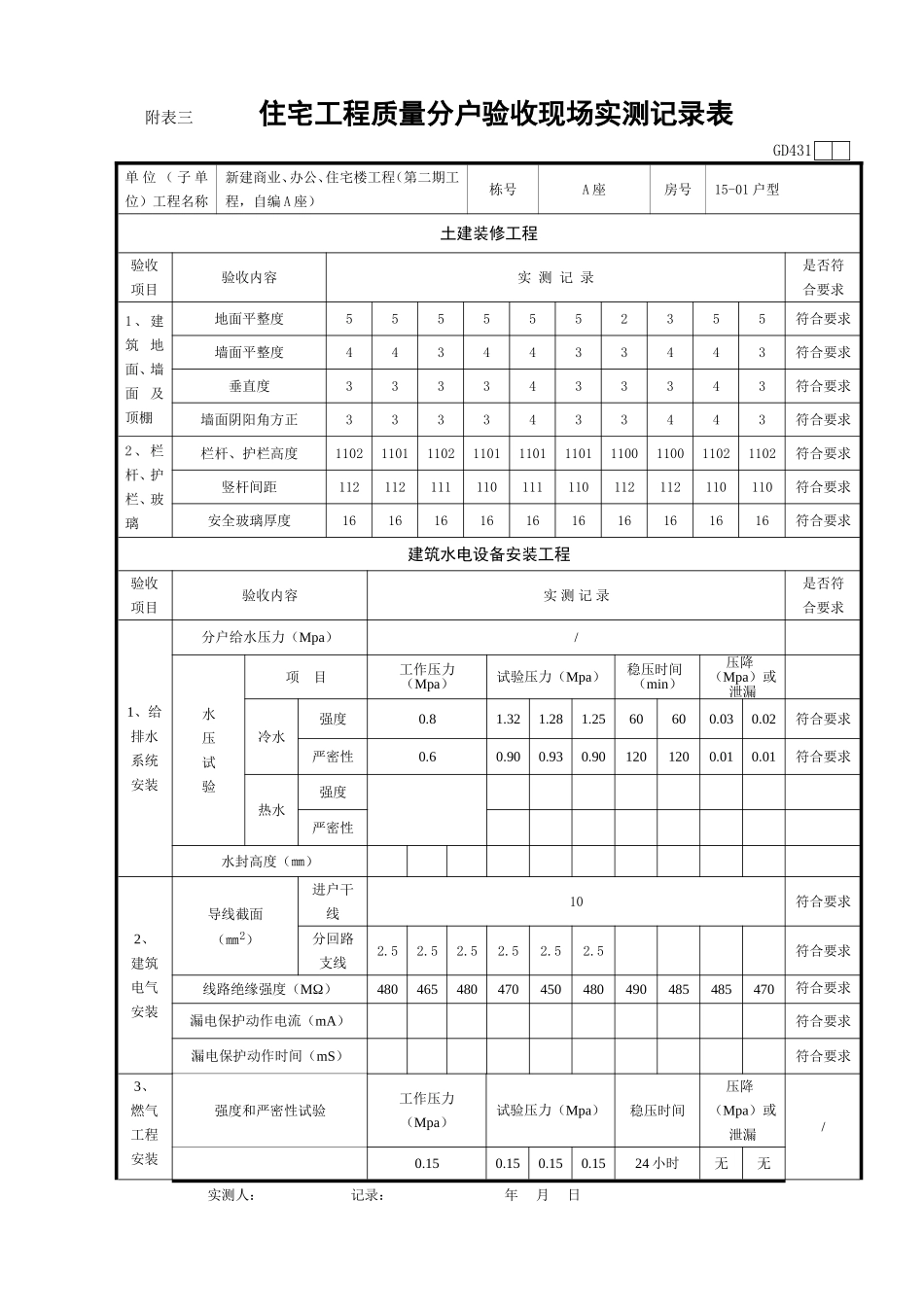 住宅工程质量分户验收现场实测记录表(17座)_第1页