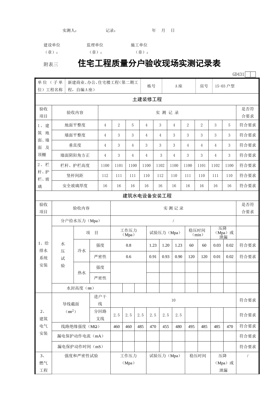 住宅工程质量分户验收现场实测记录表(17座)_第3页