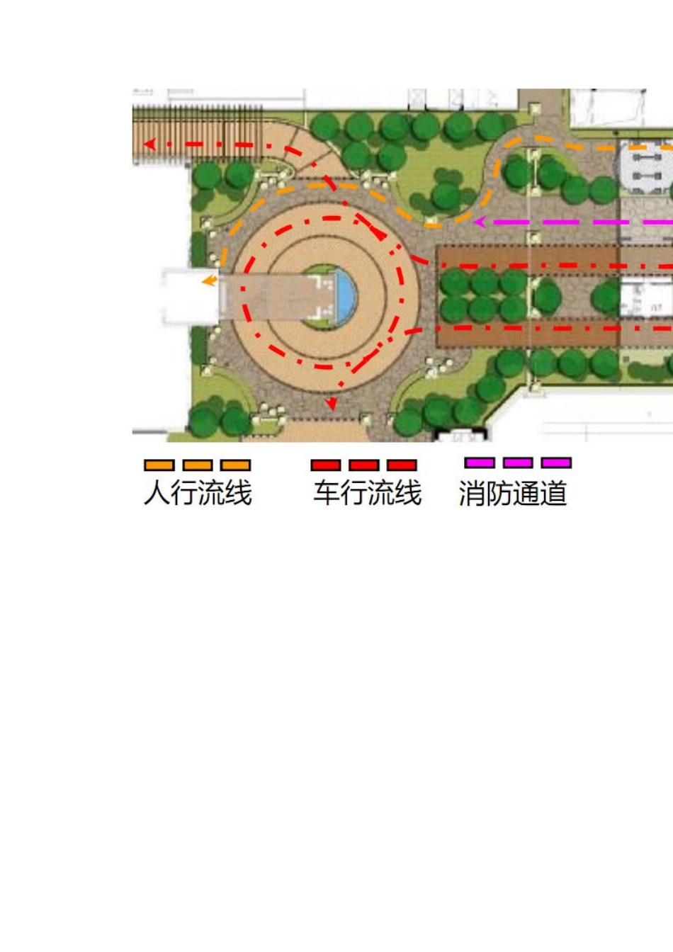 住宅入口分析(万科)_第3页