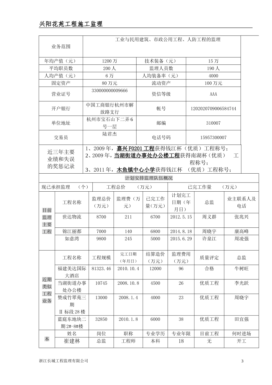 住宅小区工程施工监理技术标_第3页