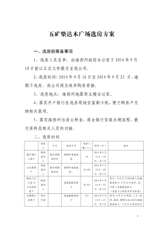 住宅选房方案