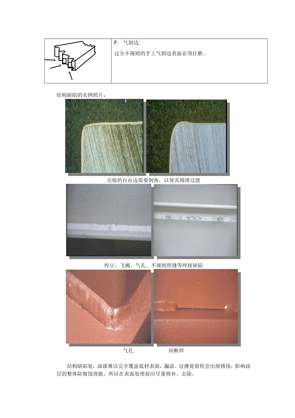 佐敦油漆施工工艺建议书_第3页